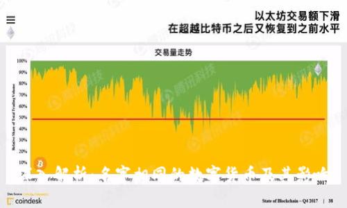 深入解析：名字相同的数字货币及其影响