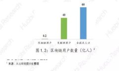 如何将FIL链添加到TP钱包：