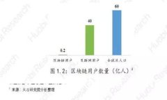 如何找到电脑版TP钱包的私