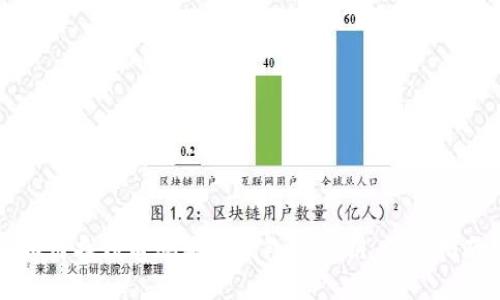 如何找到电脑版TP钱包的私钥：详细指南