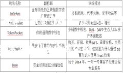 好的，下面是围绕“数字