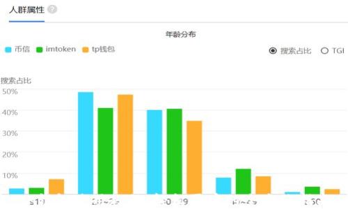 
TP钱包使用教程：轻松买币的全方位指南