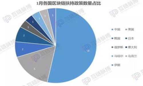 在当今的加密货币生态系统中，各种数字资产的转移和交易通常伴随着奖励或激励机制。尤其是在去中心化钱包（如TP钱包）中，用户常常会寻求有利的交易条件。那么，关于将Pig代币转移到TP钱包的奖励问题，是很多投资者关心的焦点。

1. Pig代币是什么？
Pig代币是一种基于区块链技术的数字资产，通常用于特定的生态系统或项目中。它的价值往往与其背后项目的成功与否息息相关。投资者在选择持有或转移Pig代币时，会考虑其潜在的回报和风险。

2. TP钱包的特点
TP钱包是一款去中心化的钱包应用，它支持多种数字资产的存储和交易。用户可以通过TP钱包方便地发送、接收和管理他们的加密货币。TP钱包还可能提供奖励程序，以吸引用户将他们的资产转移到该平台上。

3. 转移奖励的类型
在转移Pig代币到TP钱包的过程中，用户可能会遇到不同类型的奖励，包括但不限于手续费减免、代币奖励、交易积分等。不同的去中心化钱包可能提供不同的激励方案。

4. 如何确认TP钱包的奖励政策
用户在转移代币之前，需对TP钱包的具体奖励政策进行详细了解。可以通过官方网站、社交媒体或社区论坛获取相关信息，以确保所转移的资产能够享受相应的奖励。

5. 转移过程中的注意事项
在进行代币转移时，用户需注意一些细节，例如网络费用、转账速度以及是否有最低转账额度等。此外，确保选择正确的网络，以免造成资产损失。

6. 风险分析
虽然转移到TP钱包可能会带来奖励，但用户仍需要评估潜在的风险，例如技术故障、价格波动等，以确保他们的资产安全。

7. 结论
将Pig代币转移到TP钱包的奖励机制将会因钱包的政策而异。用户需仔细阅读相关条款，并根据自身需求做出明智的决策。

带着这些问题，我们将逐个探讨，希望能够帮助大家在转移数字资产时采取更加审慎的策略！

提供一个可能的和关键词：

:
如何安全转移Pig代币到TP钱包并获取奖励