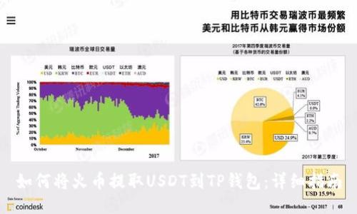 如何将火币提取USDT到TP钱包：详细指南