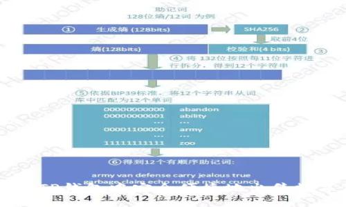 如何在TP钱包中安全便捷地出售数字货币