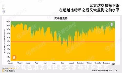   
TP钱包在其他设备登录的详细教程