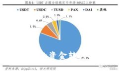 如何将以太坊钱包中的资