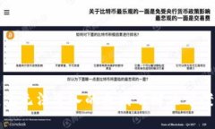 TP钱包无法进入的原因及解