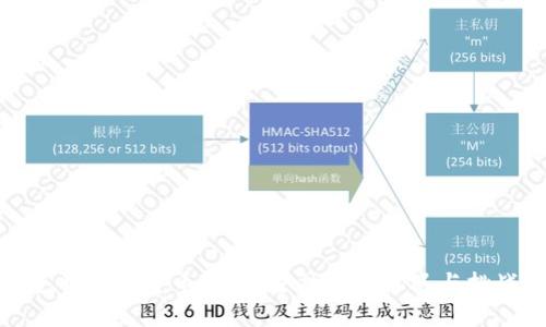 光明数字货币：未来金融的新机遇与挑战
