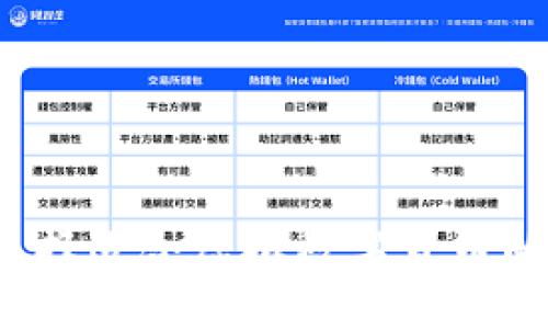 如何选择适合虚拟数字货币的银行？