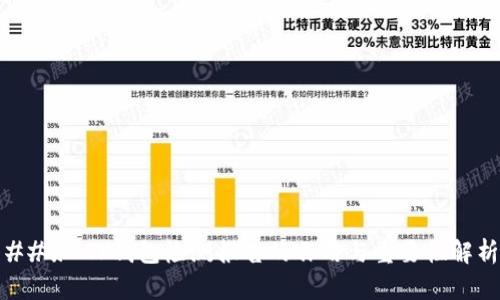 ### TP钱包检测报告的作用与重要性解析
