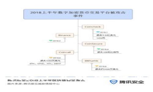 数字货币上涨指标公式解析：如何识别投资机会