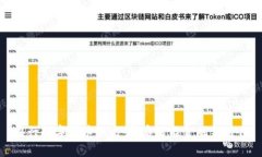央行数字货币试点：开启
