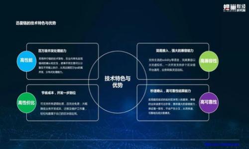 TP钱包的创始人及其国家背景
TP钱包（TP Wallet）是一个相对较新的数字资产管理工具，其创造和开发吸引了许多数字货币投资者的关注。关于TP钱包的创始人信息并不是公开透明的，这使得很多用户对其创始人及其国籍有诸多疑问。尽管缺乏详细的公开资料，TP钱包背后的团队似乎是一个多元化的群体，涵盖了不同国家和地区的人才。

TP钱包的特点和功能
TP钱包以其用户友好的界面和强大的功能吸引了广大用户。它不仅支持多种主流数字货币的存储和交易，还有独特的安全性和隐私保护措施。用户可以方便地管理自己的资产，随时随地进行交易。

数字钱包行业的发展趋势
随着区块链技术的不断发展，数字钱包行业也在快速成长。用户对安全性、便捷性的需求也随之上升。TP钱包作为市场中的一员，正是抓住了这一趋势而发展。

如何选择安全的数字钱包
面对市场上众多的数字钱包，用户该如何选择呢？选择安全钱包的几个标准包括：钱包的透明度、公司背景、社区评价及其安全技术等。在这些方面，TP钱包的表现受到了不少用户的认可。

未来数字钱包的发展展望
展望未来，数字钱包不仅仅是存储资产的工具，更是区块链生态系统的重要组成部分。随着技术的进步，数字钱包的功能将会更加丰富，用户体验也将不断提升。

总结与建议
无论是投资者还是普通用户，在选择数字钱包时，都应该充分了解其背景及使用安全性，TP钱包作为一个新兴产品，虽然在安全性和功能性上都有所表现，但用户仍需谨慎选择。在进行投资和交易时，保护自身资产安全始终是第一位的。

#### 相关问题
1. TP钱包的安全性如何保障？
2. TP钱包支持哪些数字货币？
3. 如何使用TP钱包进行交易？
4. TP钱包可否进行跨链交易？
5. TP钱包对新手用户友好吗？
6. TP钱包的手续费情况如何？
7.未来TP钱包的发展方向是什么？

请告知您是否需要进一步扩展任何特定问题的内容。