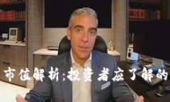 数字货币市值解析：投资