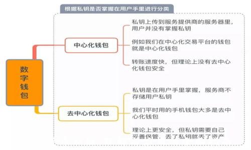   
数字货币私链：理解与应用的全面指南
