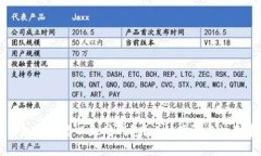 如何使用私钥恢复以太坊