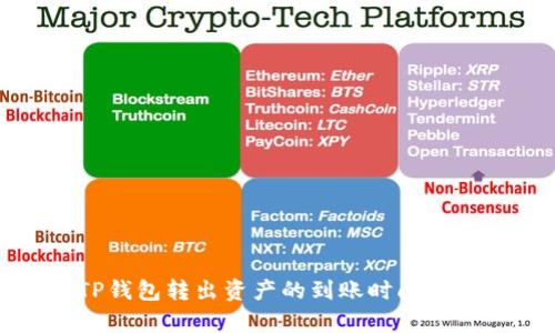 TP钱包转出资产的到账时间解析
