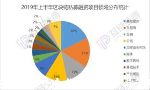 
TP钱包中的多个合约地址解读与管理技巧