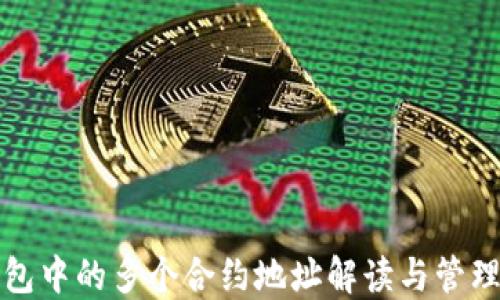 
TP钱包中的多个合约地址解读与管理技巧