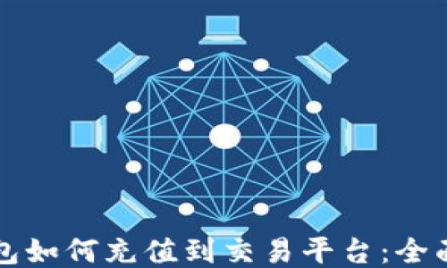 
TP钱包如何充值到交易平台：全面指南