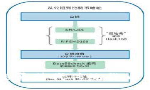 :

数字货币能否替代传统货币的未来展望