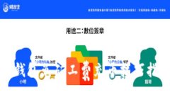 TP钱包免矿工费充币技巧指