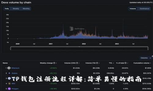 TP钱包注册流程详解：简单易懂的指南