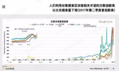 如何安全下载以太坊钱包