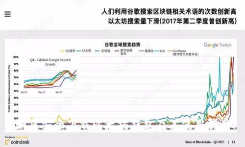 如何安全下载以太坊钱包及其使用指南
