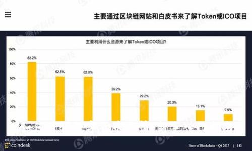 如何看懂数字货币行情：新手入门指南