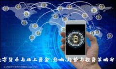 数字货币与北上资金：影