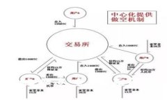 a以太坊钱包地址追查：全