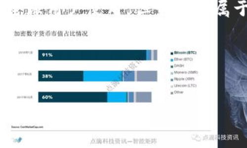 以太坊（Ethereum）是一种基于区块链技术的开源公共平台，最出名的用途是作为智能合约的基础平台。虽然以太坊和其钱包（例如MetaMask等）可以由全球用户使用，但它并不属于某个特定国家。以太坊由一个全球性的开发社区维护，其中最初的创始人是维塔利克·布特林（Vitalik Buterin），他是一位出生于俄罗斯的加拿大公民。

为满足你的请求，我将提供一个、关键词、大纲以及相关问题的详细介绍。


以太坊钱包使用指南：如何安全管理你的加密资产