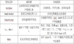 我国数字货币股票的投资