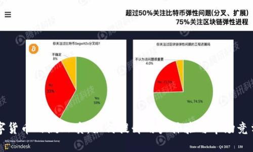 数字货币内测画质：如何提升用户体验与市场竞争力