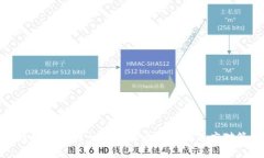TP钱包版本不一致对用户的