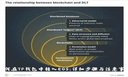 如何在TP钱包中转入EOS：详细步骤与注意事项