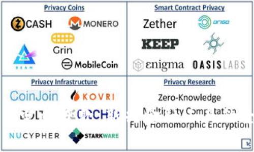 数字货币定向贷款：新兴金融工具的全面解析