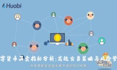 数字货币买卖指标分析：