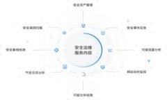 如何将TP钱包中的原始币成