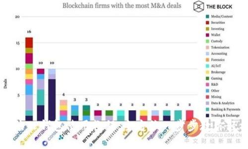 更新后的TP钱包使用教程：全方位一步步教你轻松上手