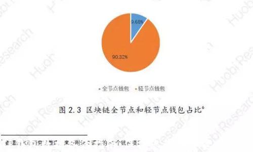 
TP钱包数据备份指南：保护您的数字资产安全