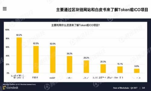 TP钱包：用户私钥的安全性与管理策略