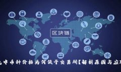 TP钱包中币种价格为何低于