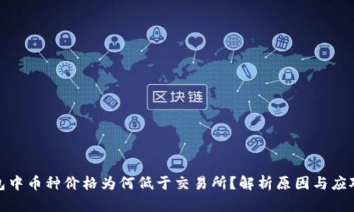 TP钱包中币种价格为何低于交易所？解析原因与应对策略