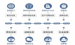 TP钱包苹果版安全吗？全面