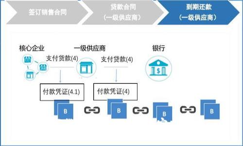 数字货币交易：理解与实践指南