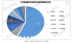 央行发布数字货币分析报