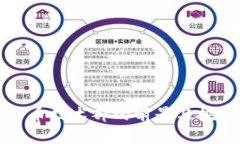 数字货币技术部的前景与